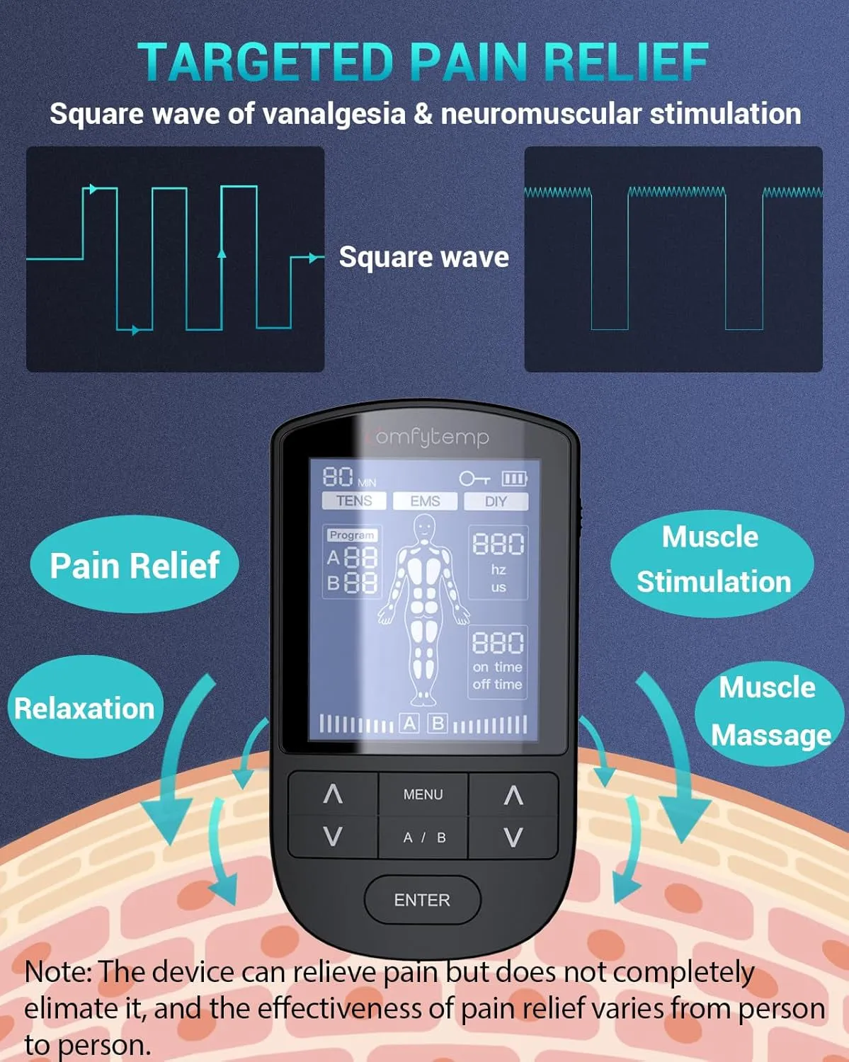 3-IN-1 TENS Machine for Pain Relief, Dual Channel EMS Muscle Stimulator with 24 Modes, 10 Pads, Rechargeable TENS Unit for Back, Knee, Hip, Endometriosis, Sciatica, Fibromyalgia, Period Pain