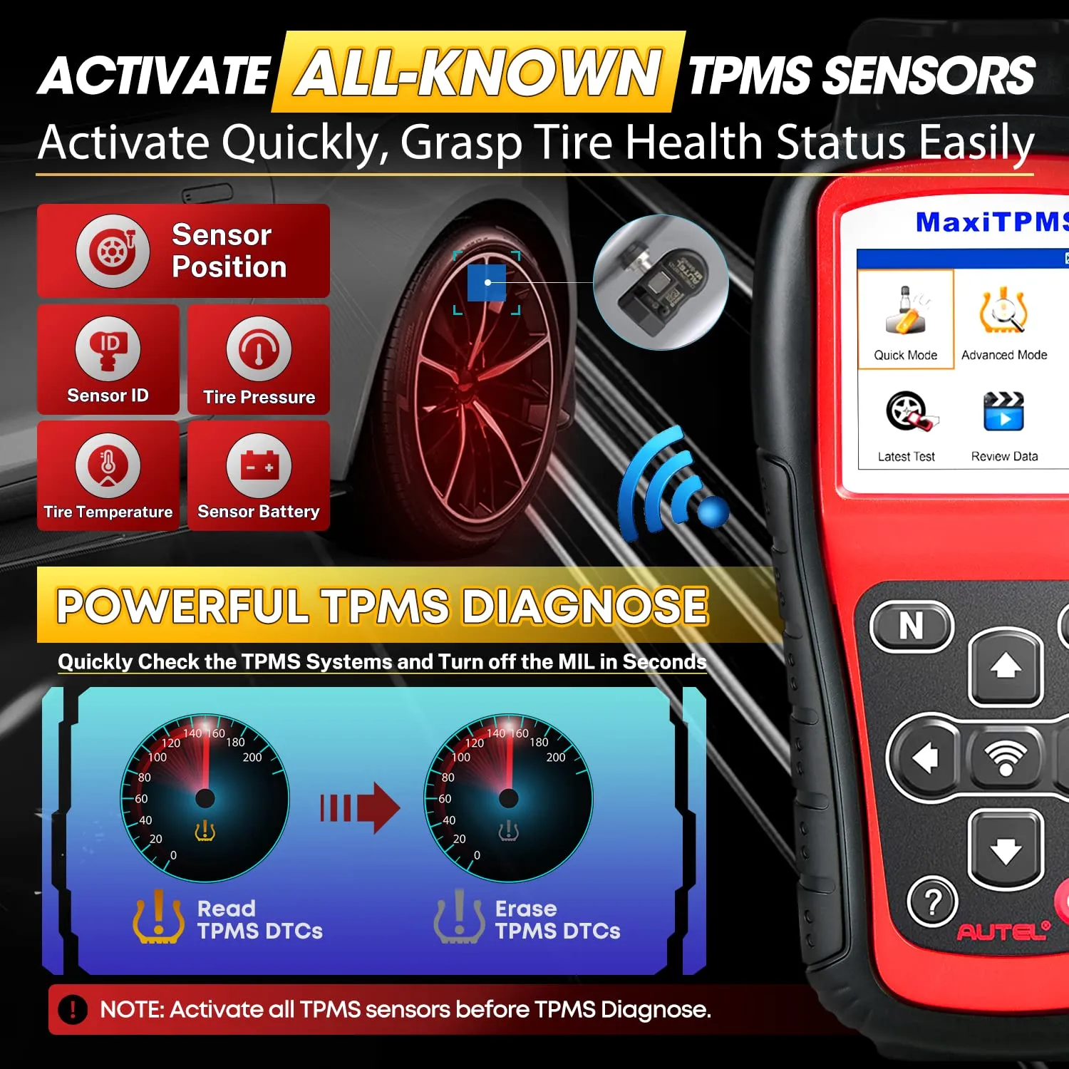 Autel MaxiTPMS TS508WF KIT TPMS Programming Tool, 2024 Upgraded WiFi Ver. of TS508K TS508 TS501 TS601 w/ $120 4PCS 315MHz 433MHz Autel MX-Sensor, Full TPMS Activate Relearn Diagnostic Scan Tool