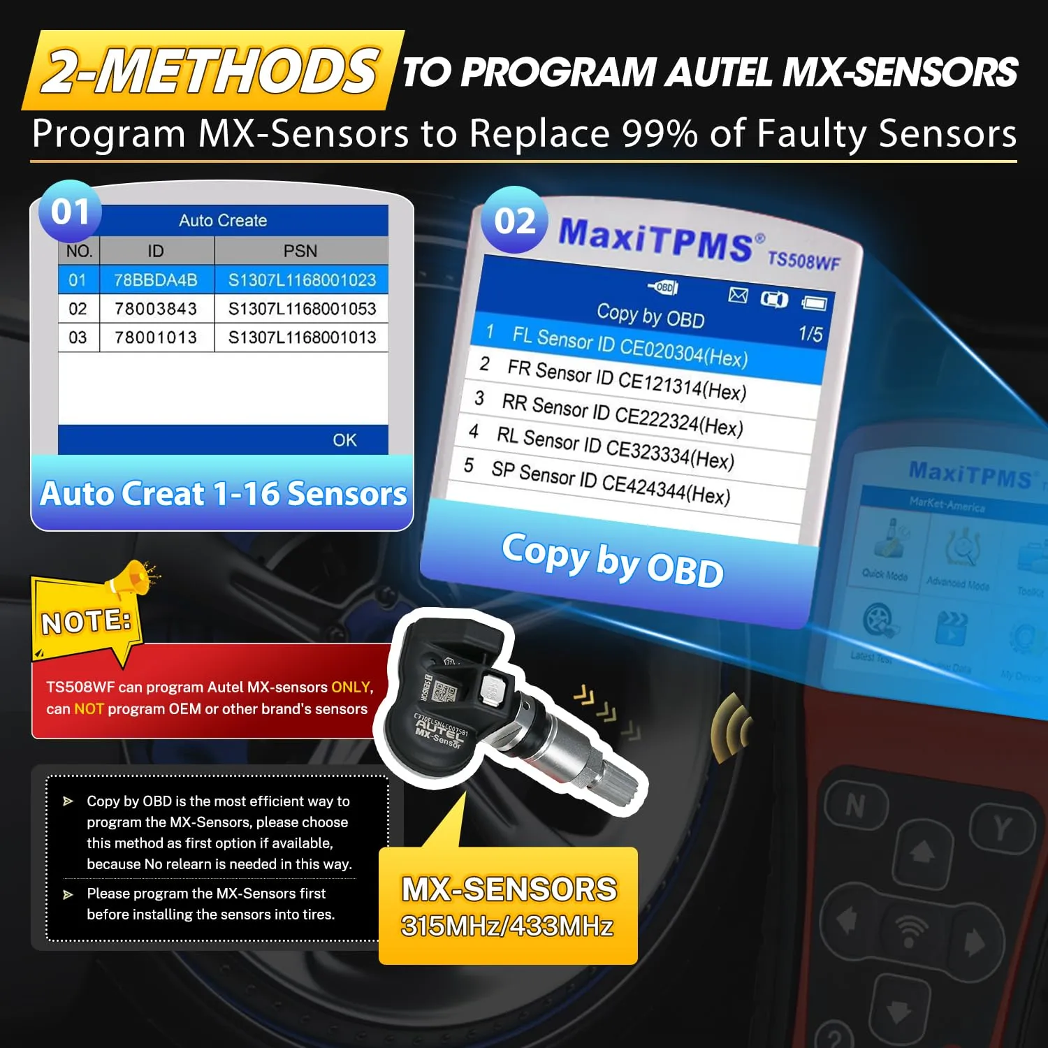 Autel MaxiTPMS TS508WF KIT TPMS Programming Tool, 2024 Upgraded WiFi Ver. of TS508K TS508 TS501 TS601 w/ $120 4PCS 315MHz 433MHz Autel MX-Sensor, Full TPMS Activate Relearn Diagnostic Scan Tool