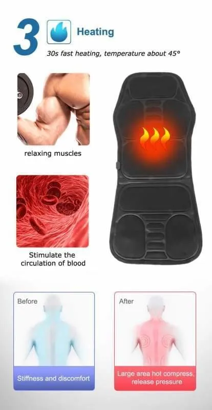 Premium Vibrating Back Massager Chair Cushion for Ultimate Relaxation