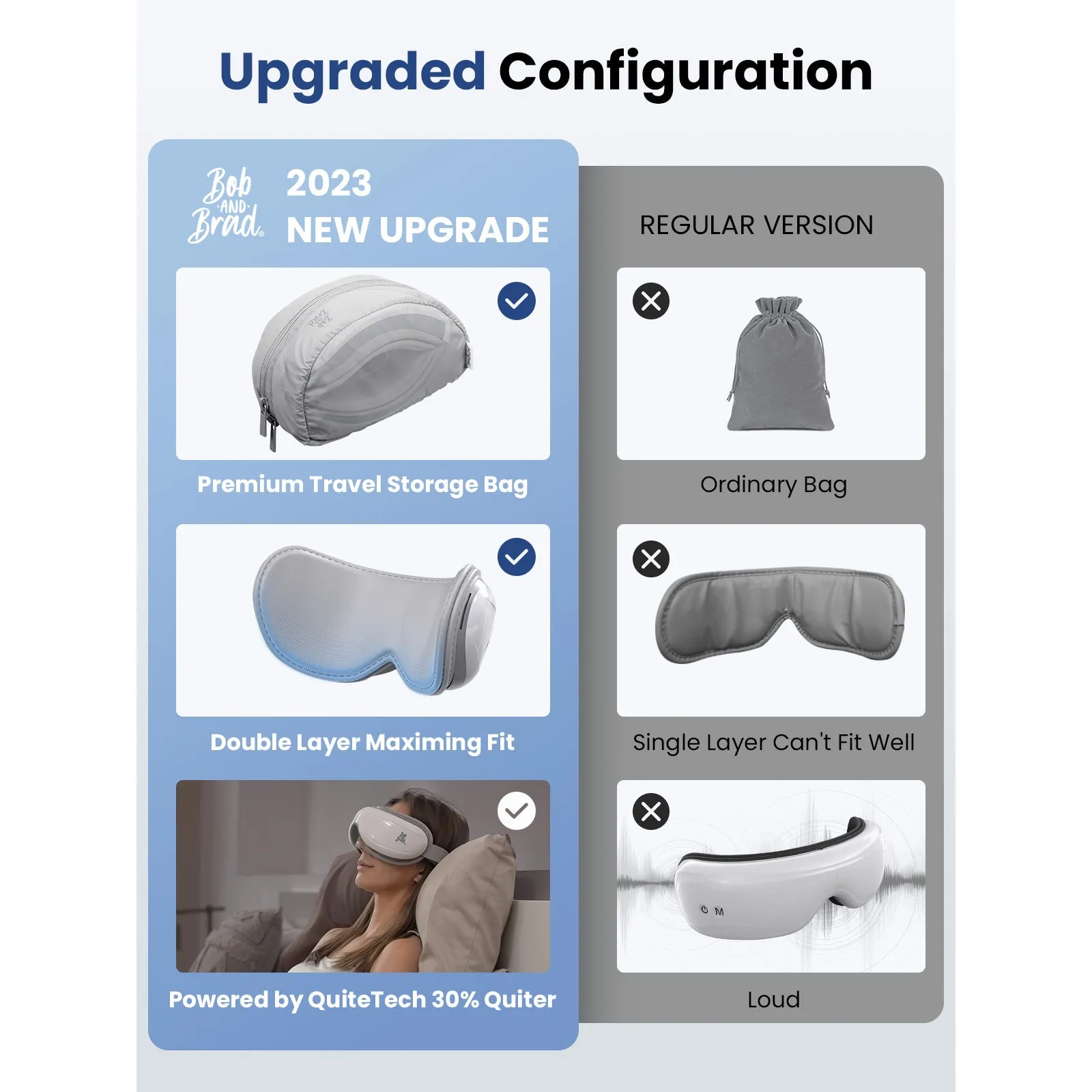BOB AND BRAD Eye Massager with Heated Compression & Bluetooth Music for Eyes Relax Rejuvenate(White)