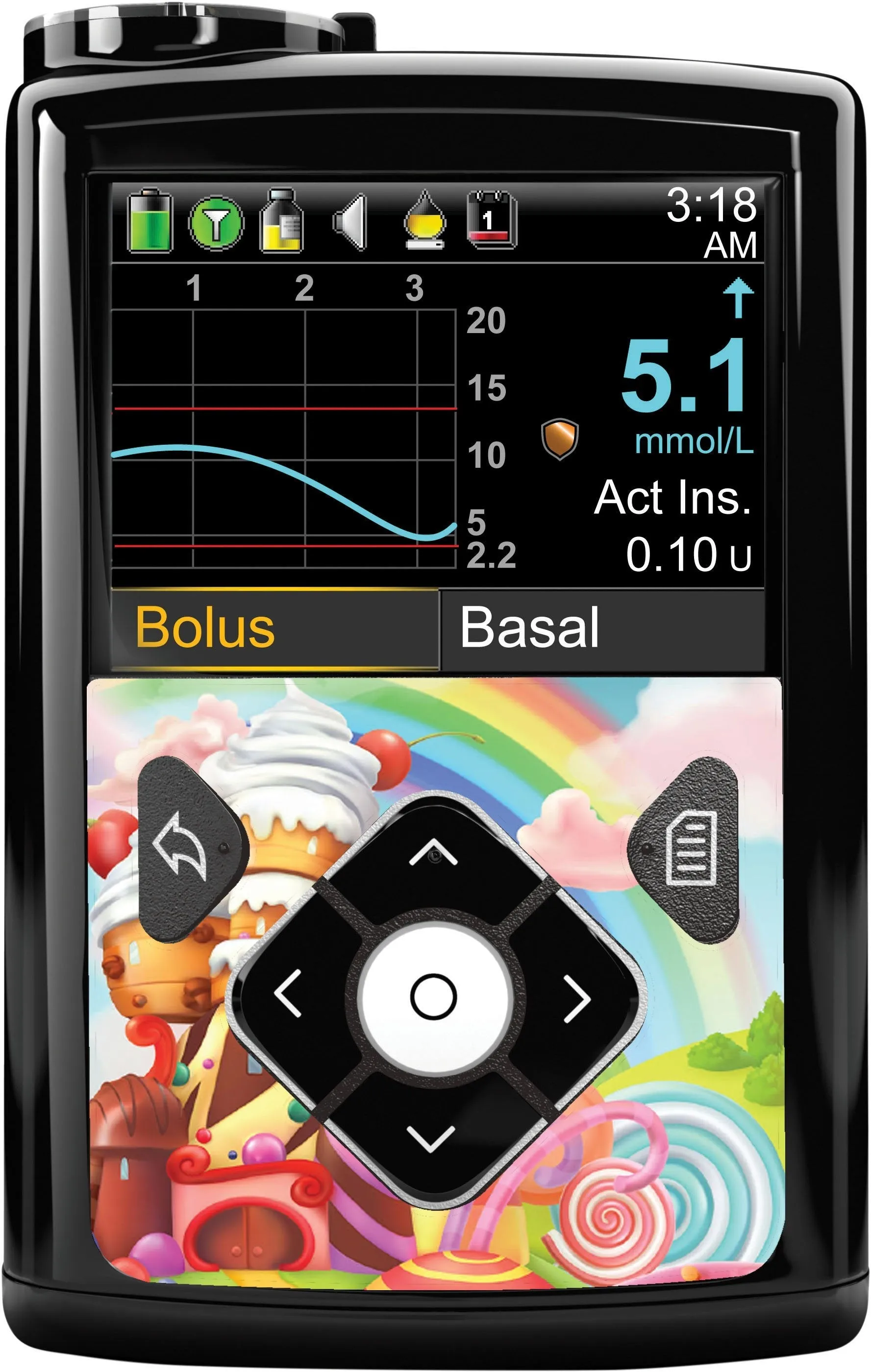 Candy Castle for Sticker for Medtronic MiniMed 770G & 780G