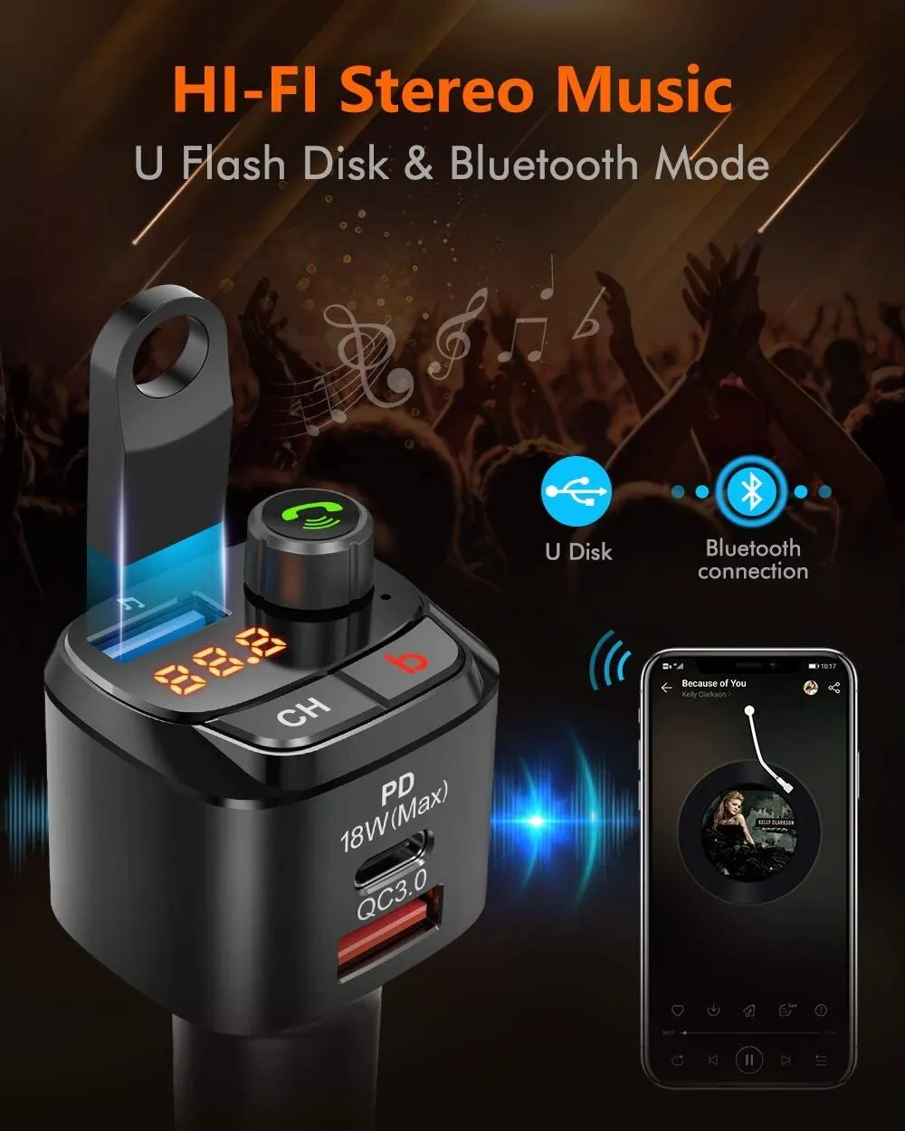 Car Wireless Bluetooth Mp3 Music Player Fm Transmitter Car