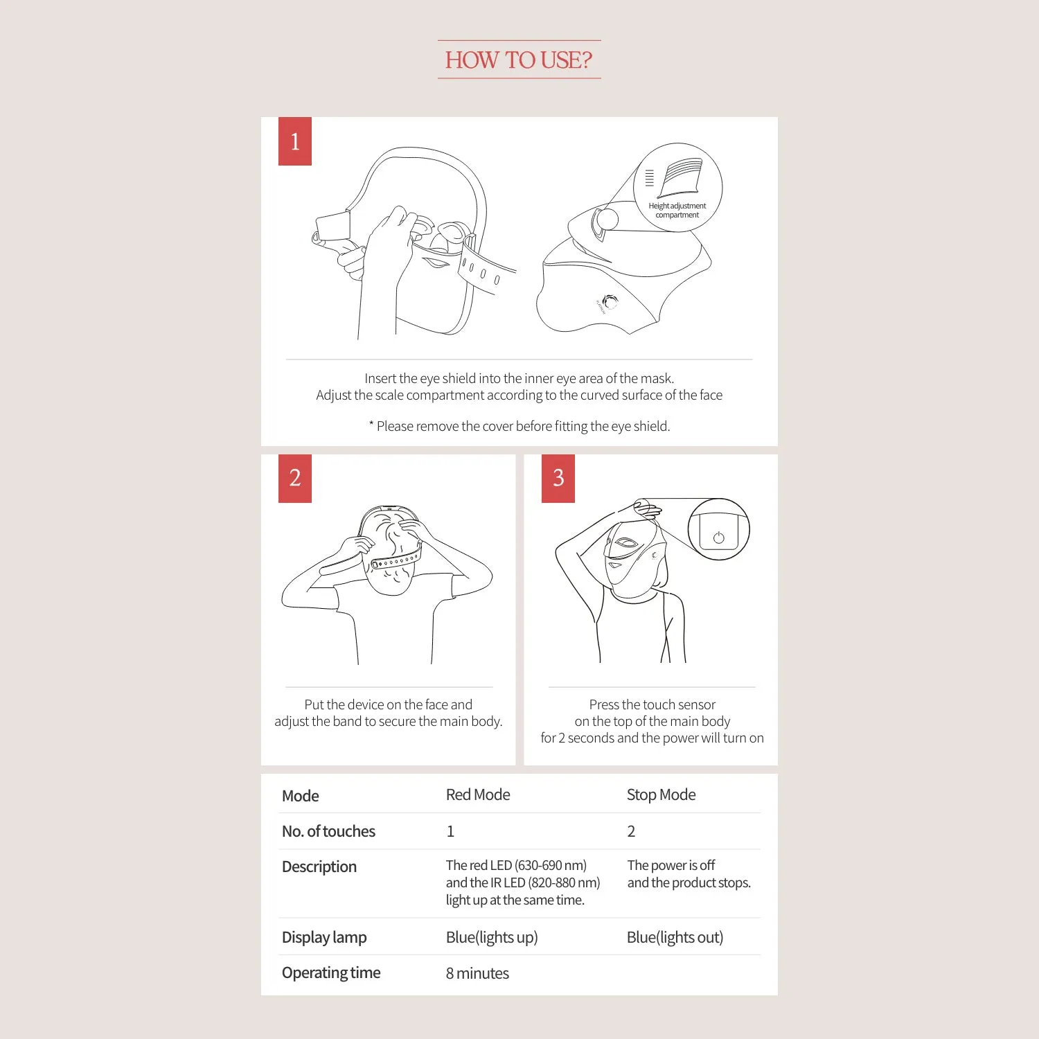 Cellreturn Platinum MD LED Face Mask