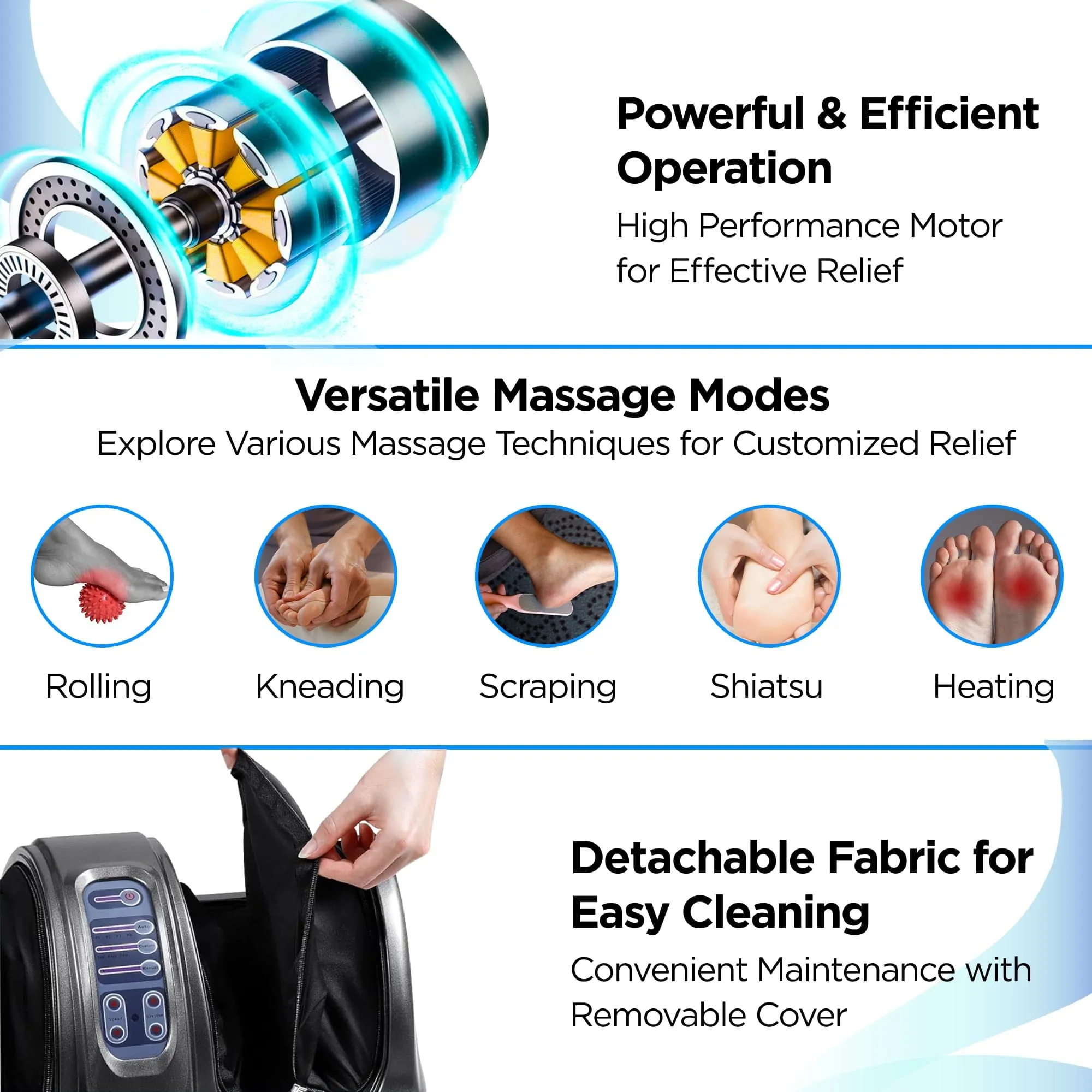 Dr Physio USA Foot and Calf Massager 1024