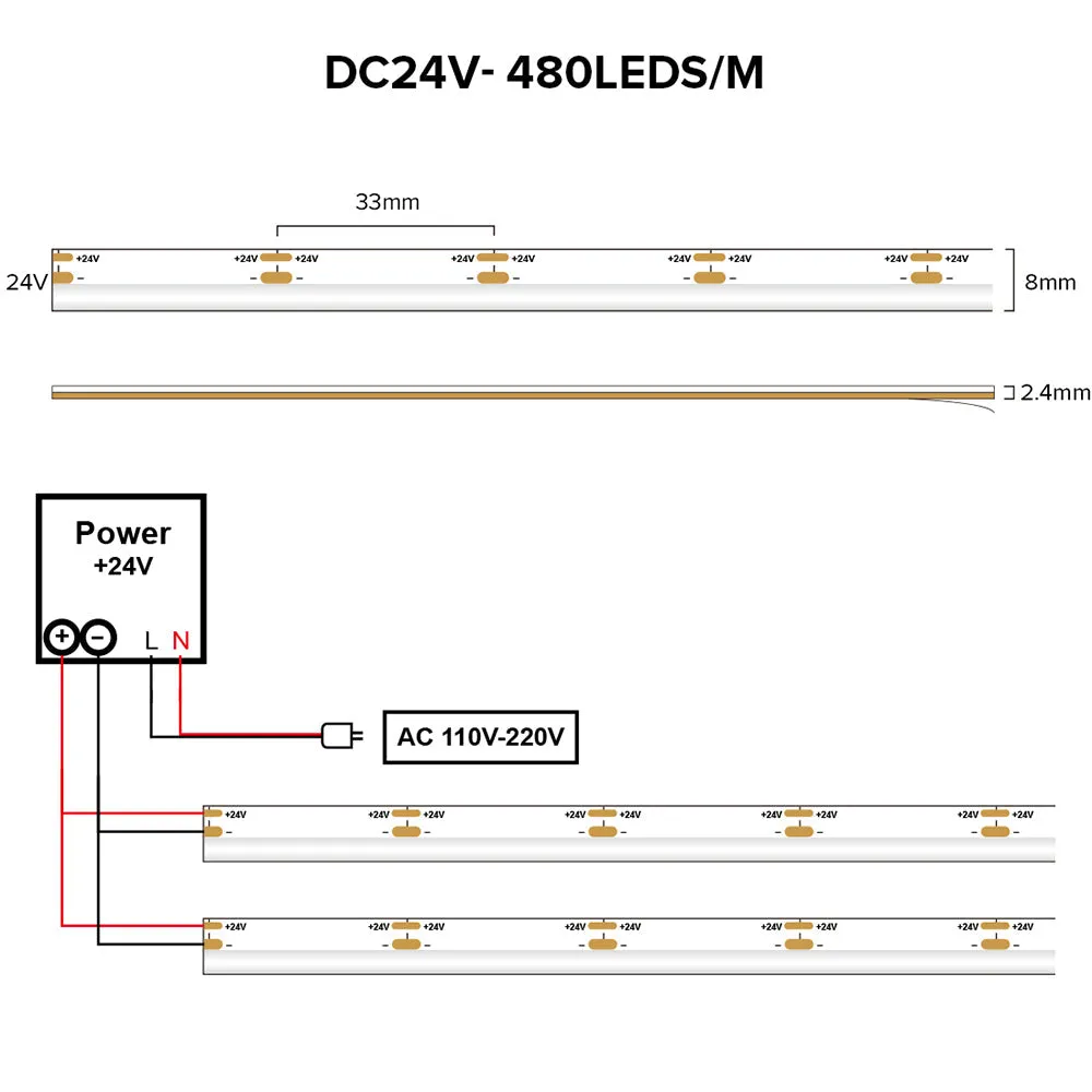 FCOB Side View LED Strip Light Bright Flexible FOB COB RA90 Warm Nature Cool White Linear Dimmable DC24V