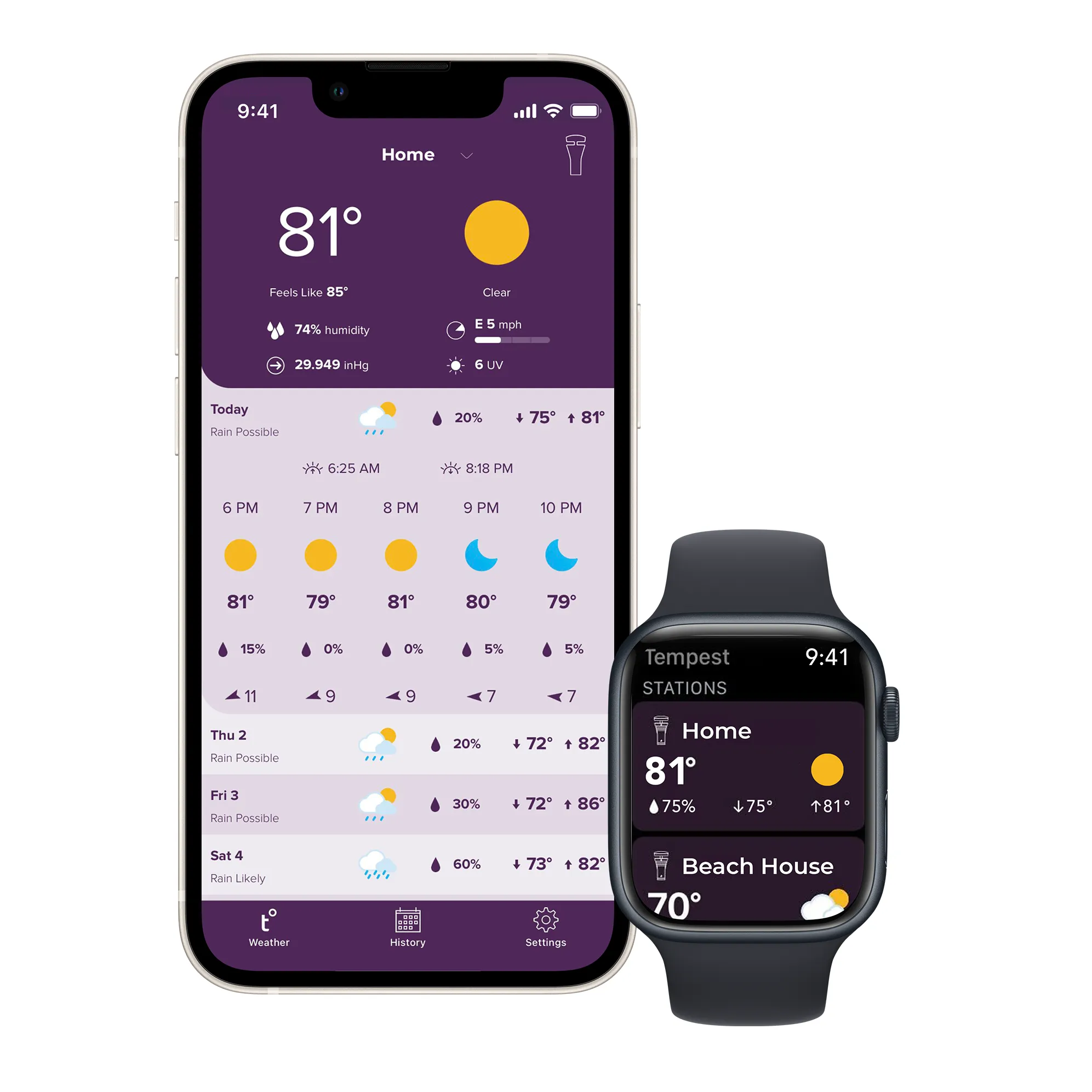 First Alert Neighborhood Weather Station Network - Powered by Tempest
