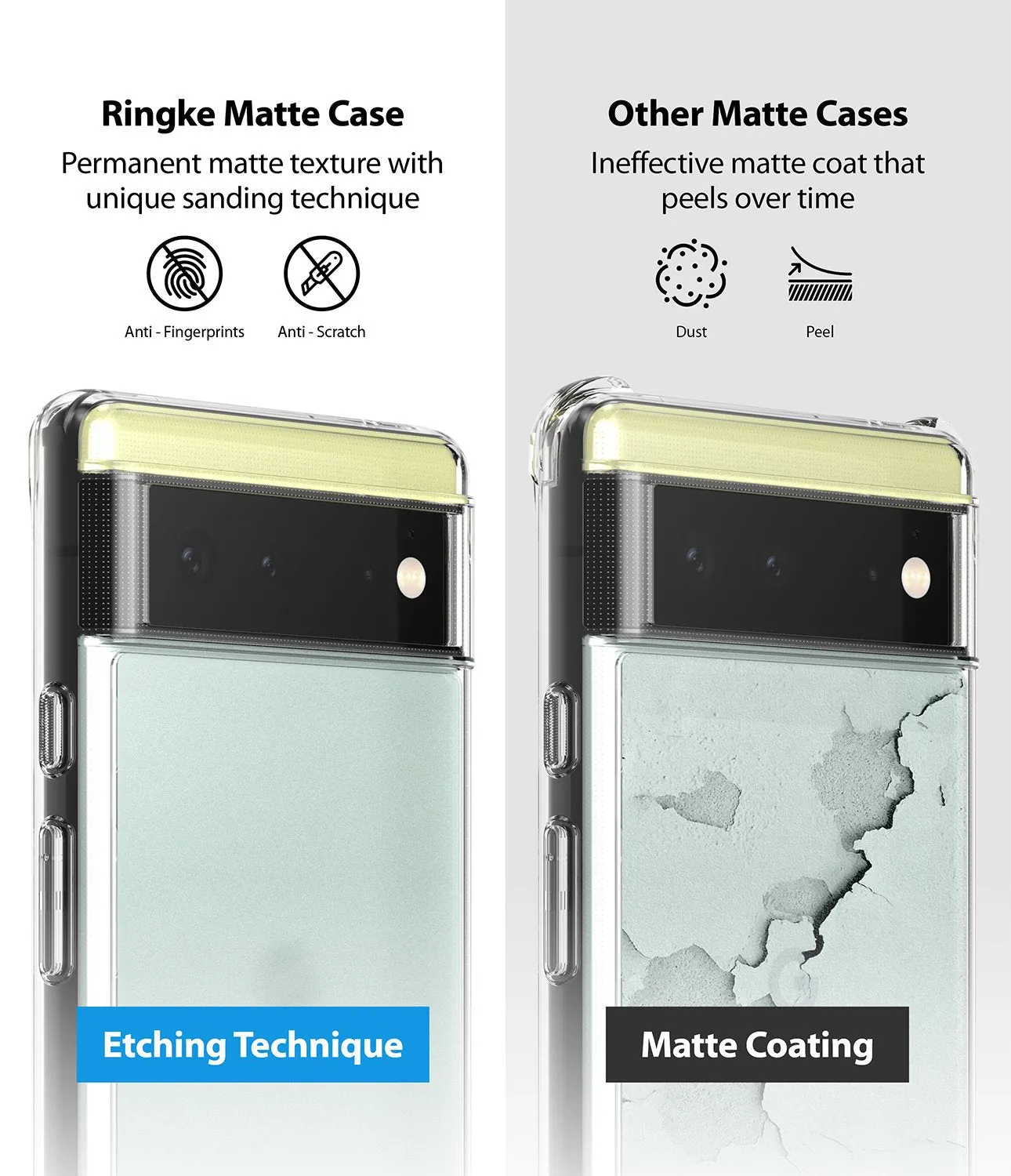 Google Pixel 6 Case Cover| Fusion Magnetic Series| Clear