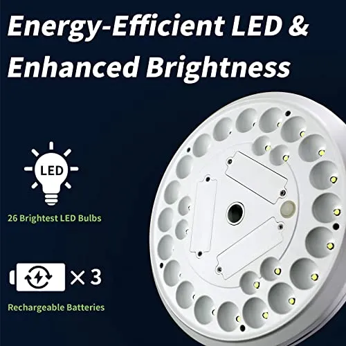 HOOPLE Flag Pole Light Solar Powered, 26Led Light for Most 15 to 25 Ft In-Ground Flag Pole, Super Bright Solar Flag Pole Light, 100% Flag Coverage, Longest Lasting, Upgraded Electric Circuit