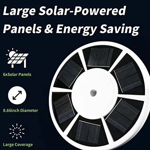 HOOPLE Flag Pole Light Solar Powered, 26Led Light for Most 15 to 25 Ft In-Ground Flag Pole, Super Bright Solar Flag Pole Light, 100% Flag Coverage, Longest Lasting, Upgraded Electric Circuit