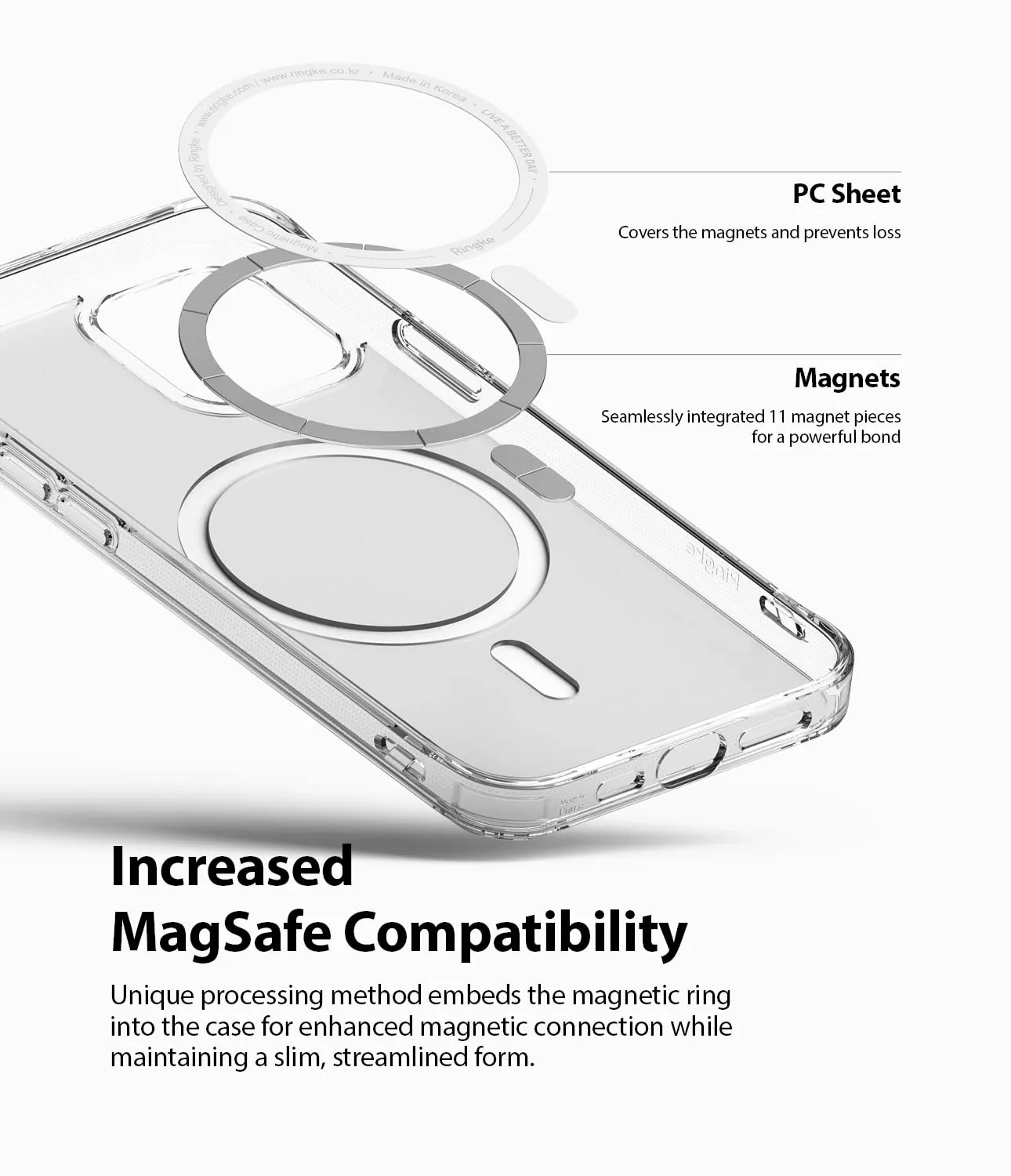 iPhone 12 Pro Max Back Cover Case | Fusion Magnetic -  Matte Clear
