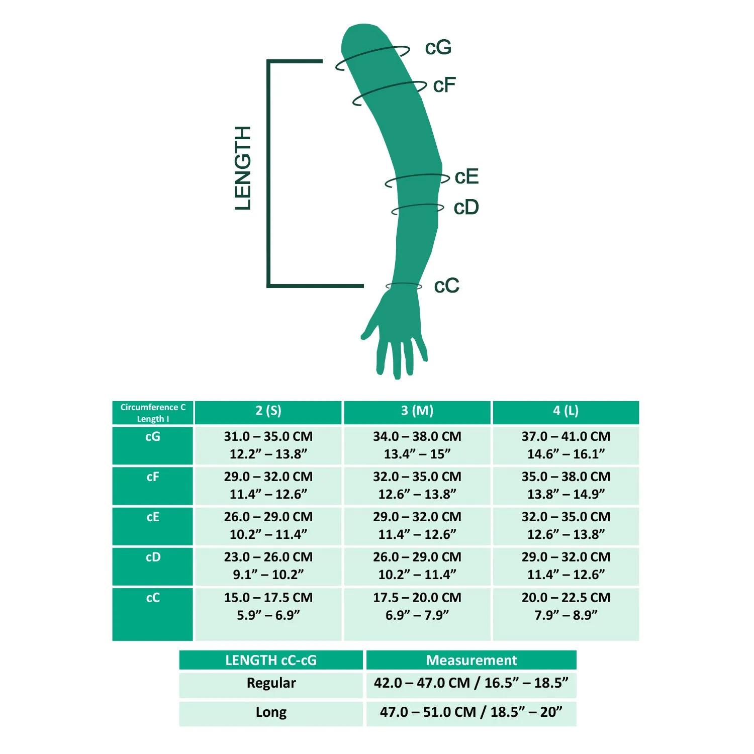 Juzo Night Compression Arm Sleeve