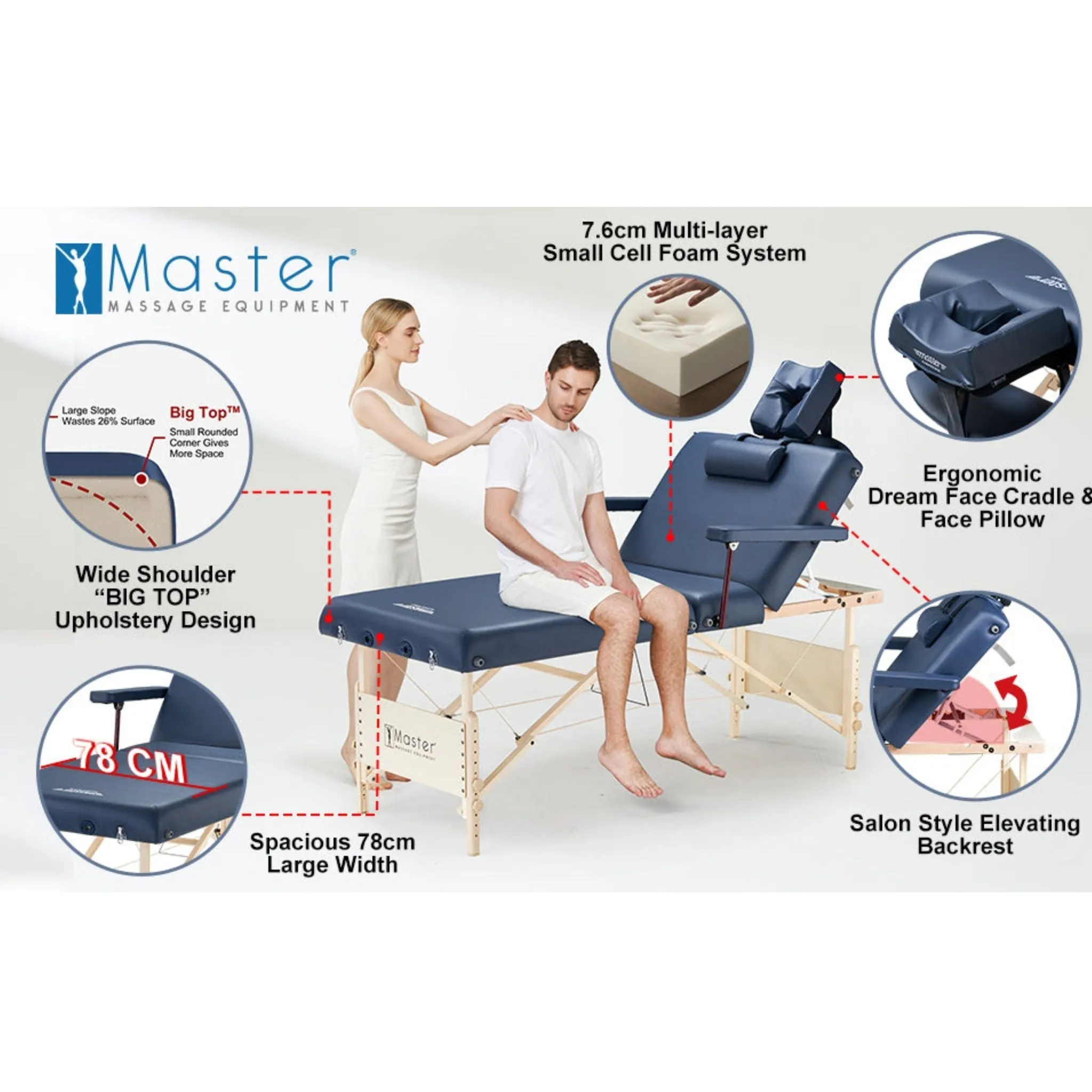 Master Massage CORONADO SALON Portable Massage Table Package with Lift Back Action - 78 cm