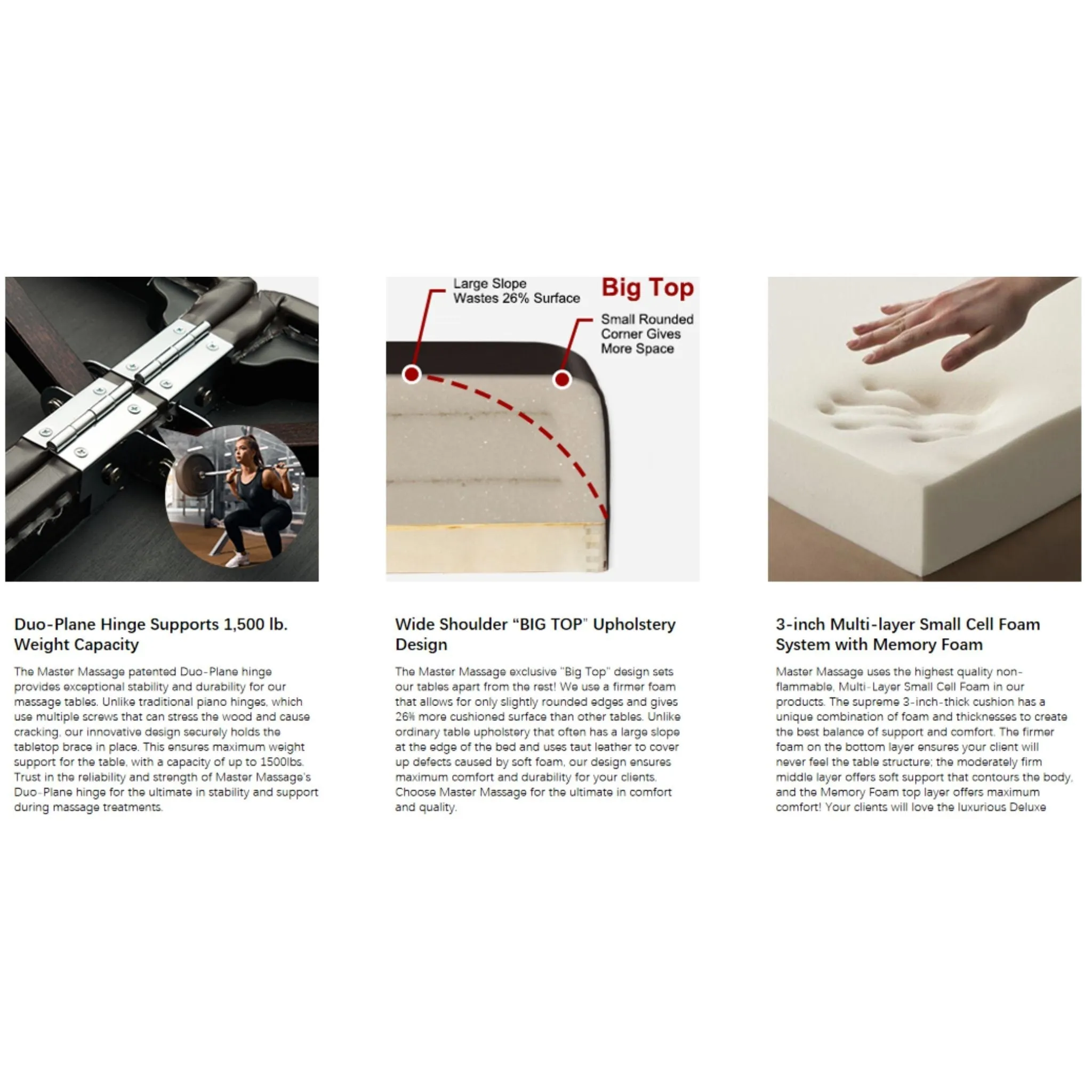 Master Massage Supreme Pro Portable Massage Table Package - 79 cm