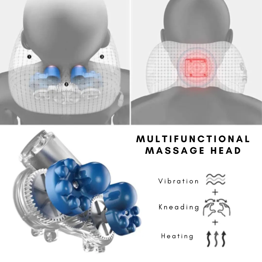 NeckEase™ Warmth Massager
