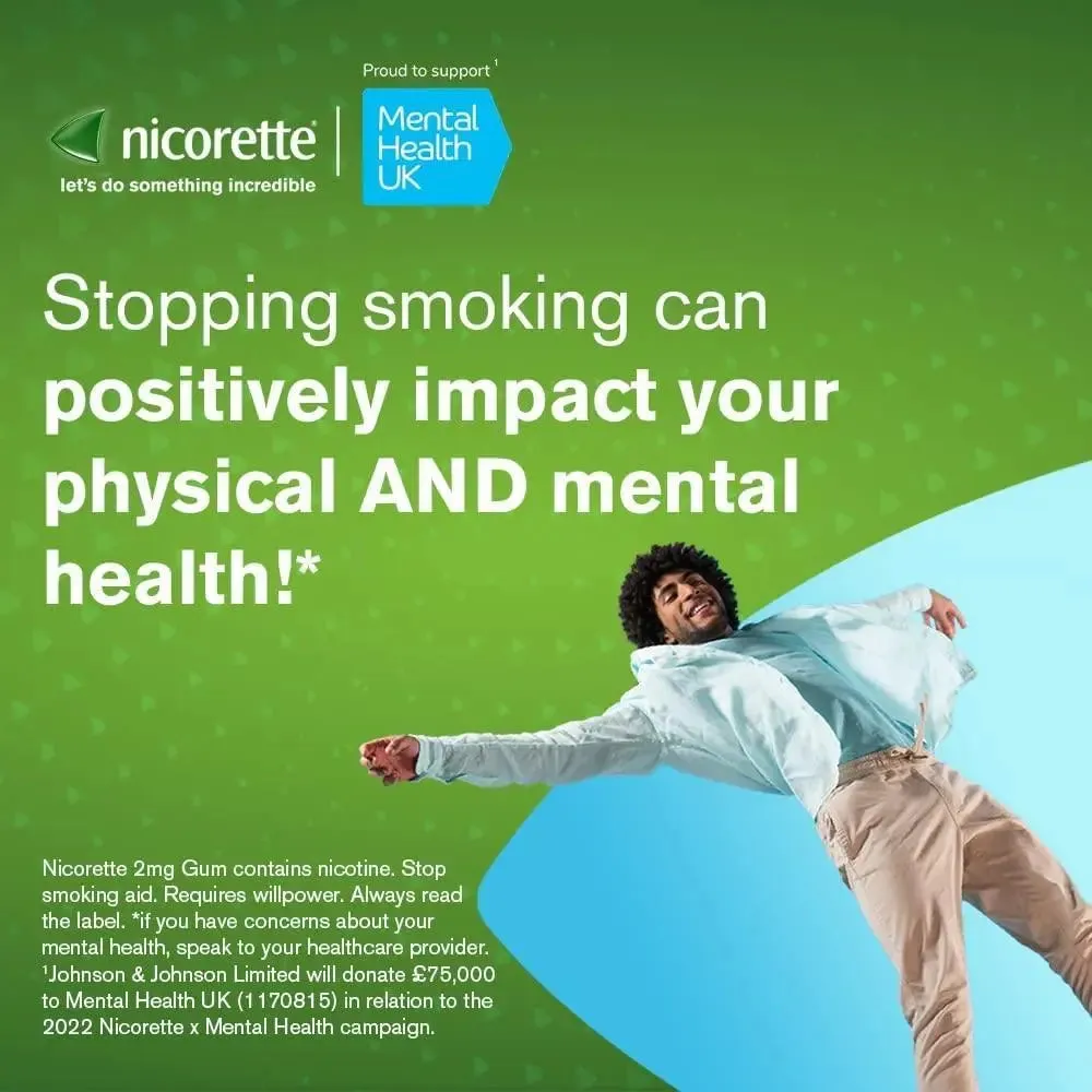 Nicorette Inhalator 20 Nicotine Cartridges- 15mg