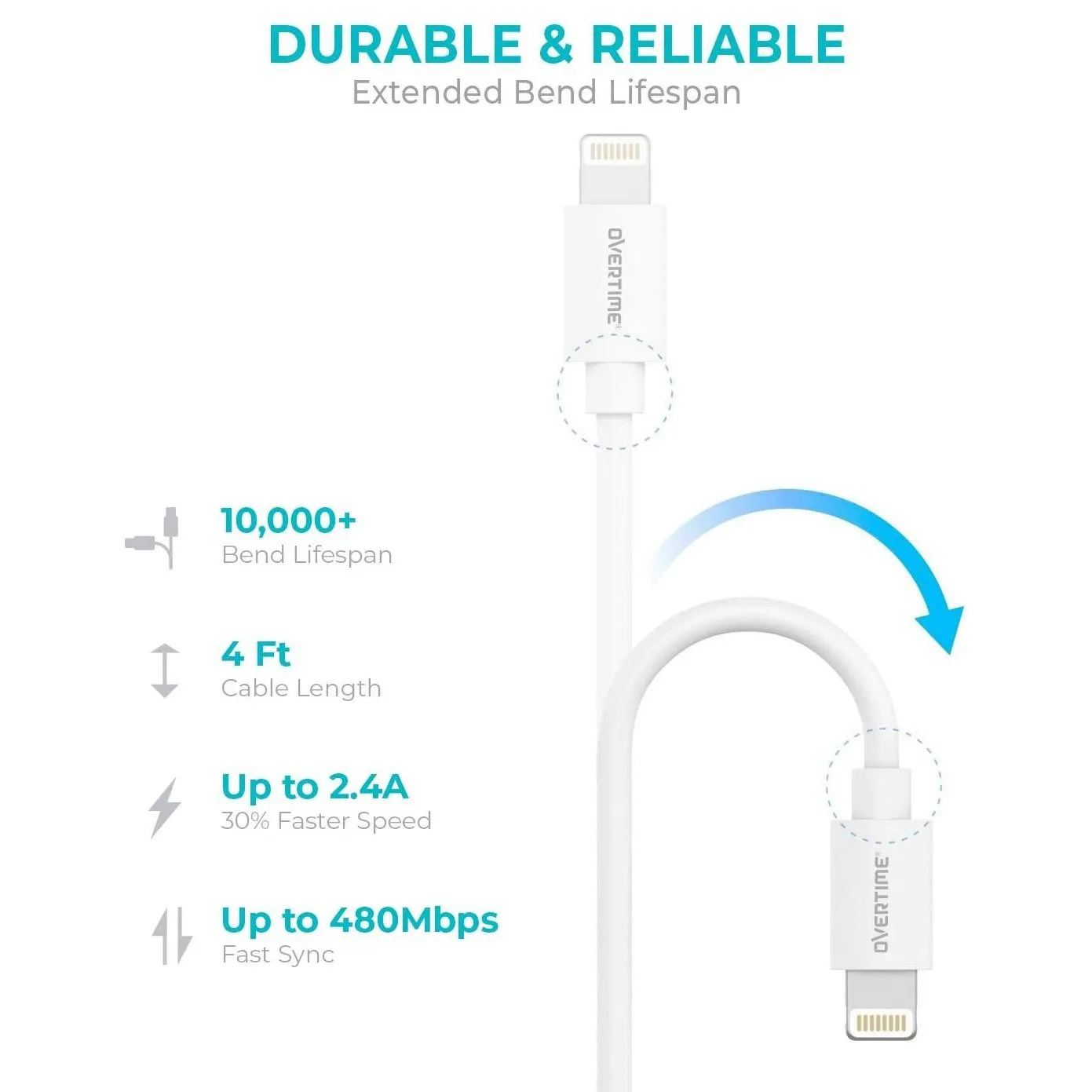 Overtime Dual iPhone Car Charger Set