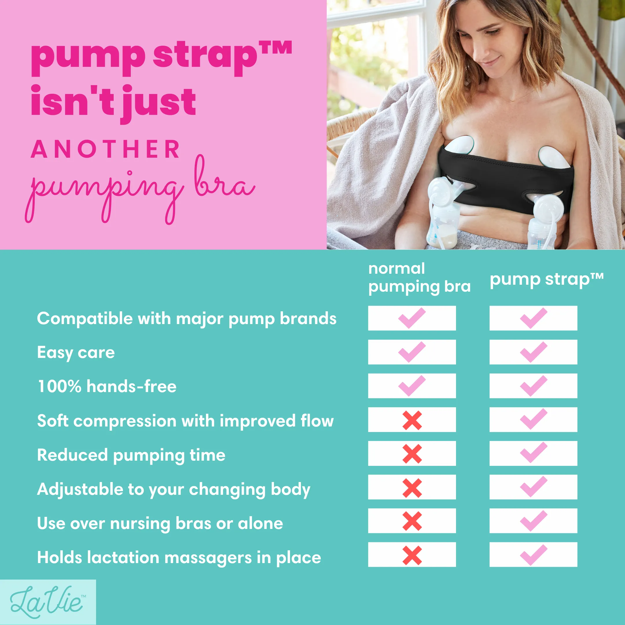 Pump Strap Hands-Free Pumping Bra