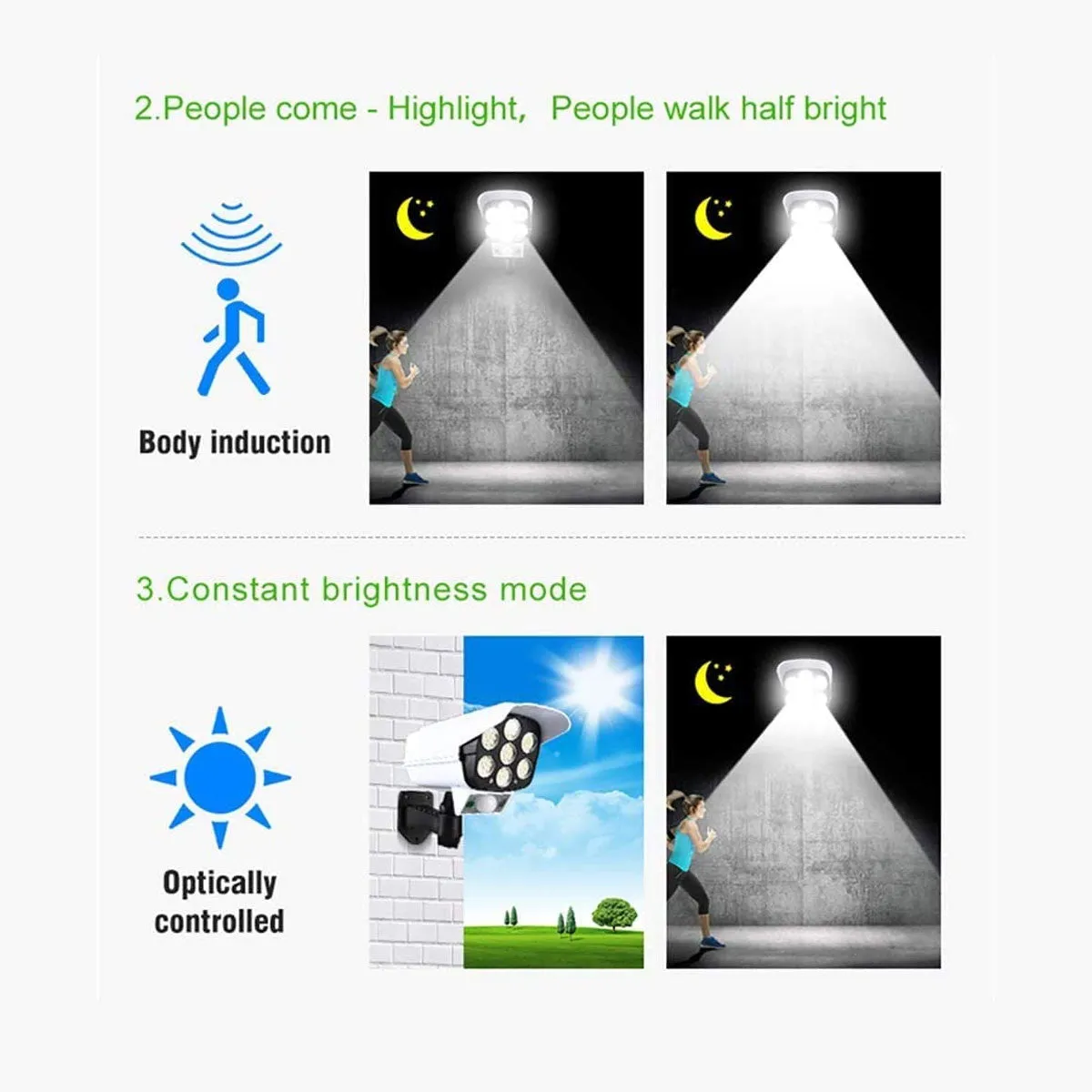 Remote Control Solar Monitoring Lamp