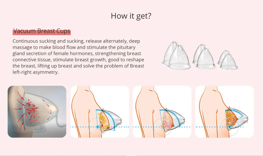 S Curve Suck-Lipo Breast Enhancement Breast Lifting Lipo Laser Slimming Machine