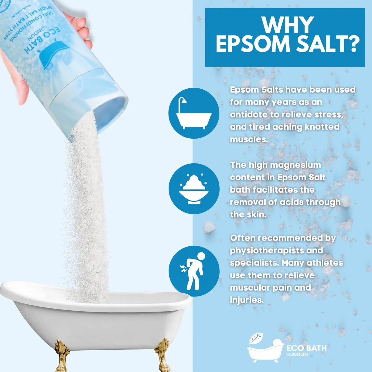 Skin Conditioning Epsom Salt Bath Soak - Tube
